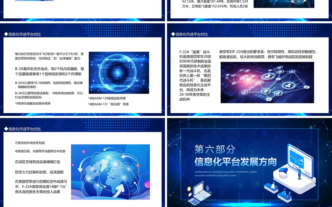 中外信息化作战平台对比动态PPT模板