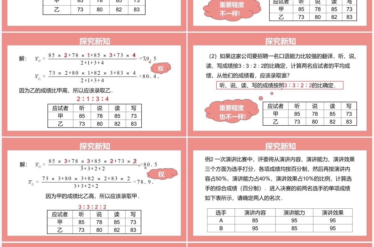 部编版八年级数学下册平均数课件PPT模板