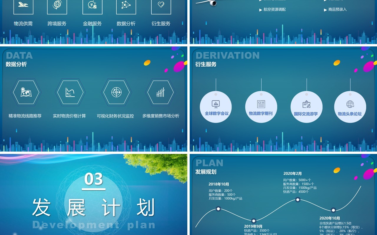 蓝色智慧跨境电商方案策划PPT模板