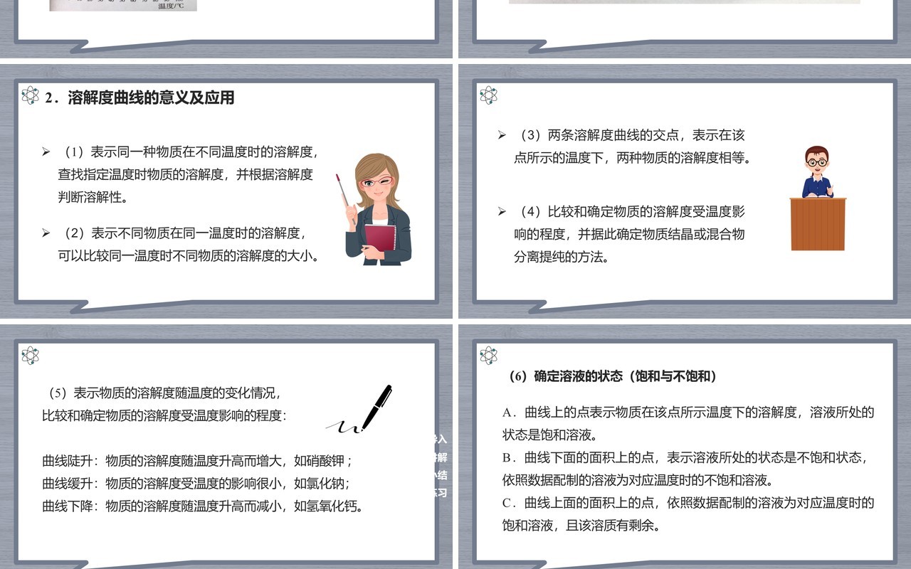 部编版九年级化学下册溶解度课件PPT模板