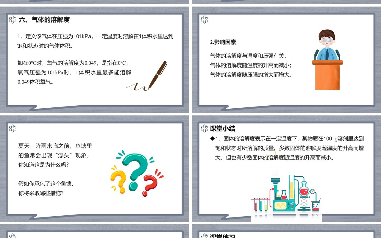 部编版九年级化学下册溶解度课件PPT模板