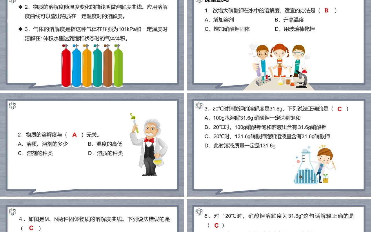 部编版九年级化学下册溶解度课件PPT模板