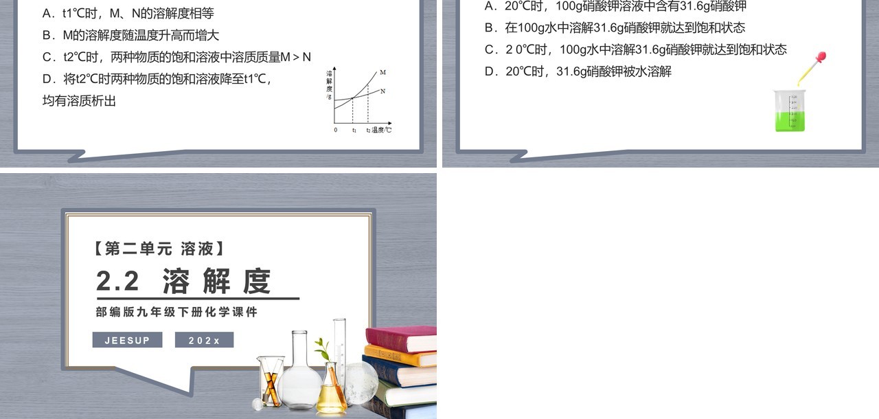 部编版九年级化学下册溶解度课件PPT模板