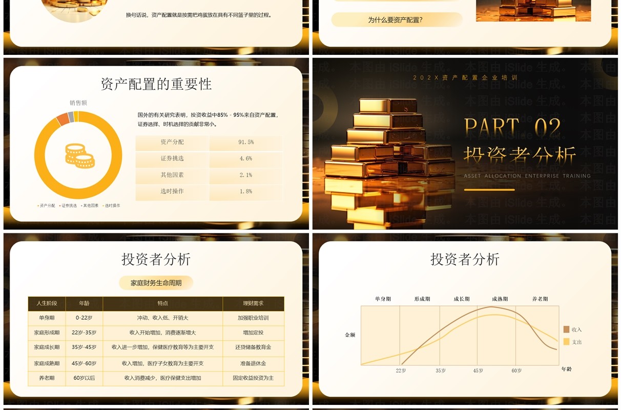 黄色简约风资产配置理财知识培训PPT模板