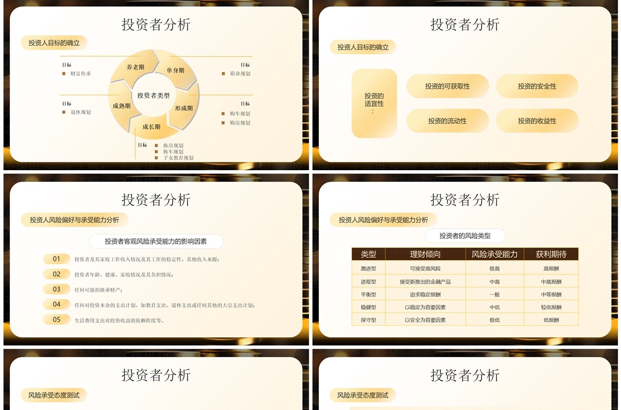 黄色简约风资产配置理财知识培训PPT模板