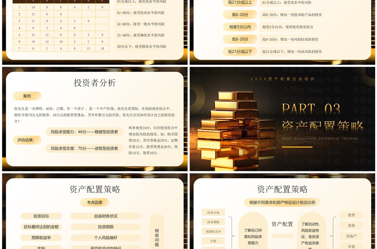 黄色简约风资产配置理财知识培训PPT模板