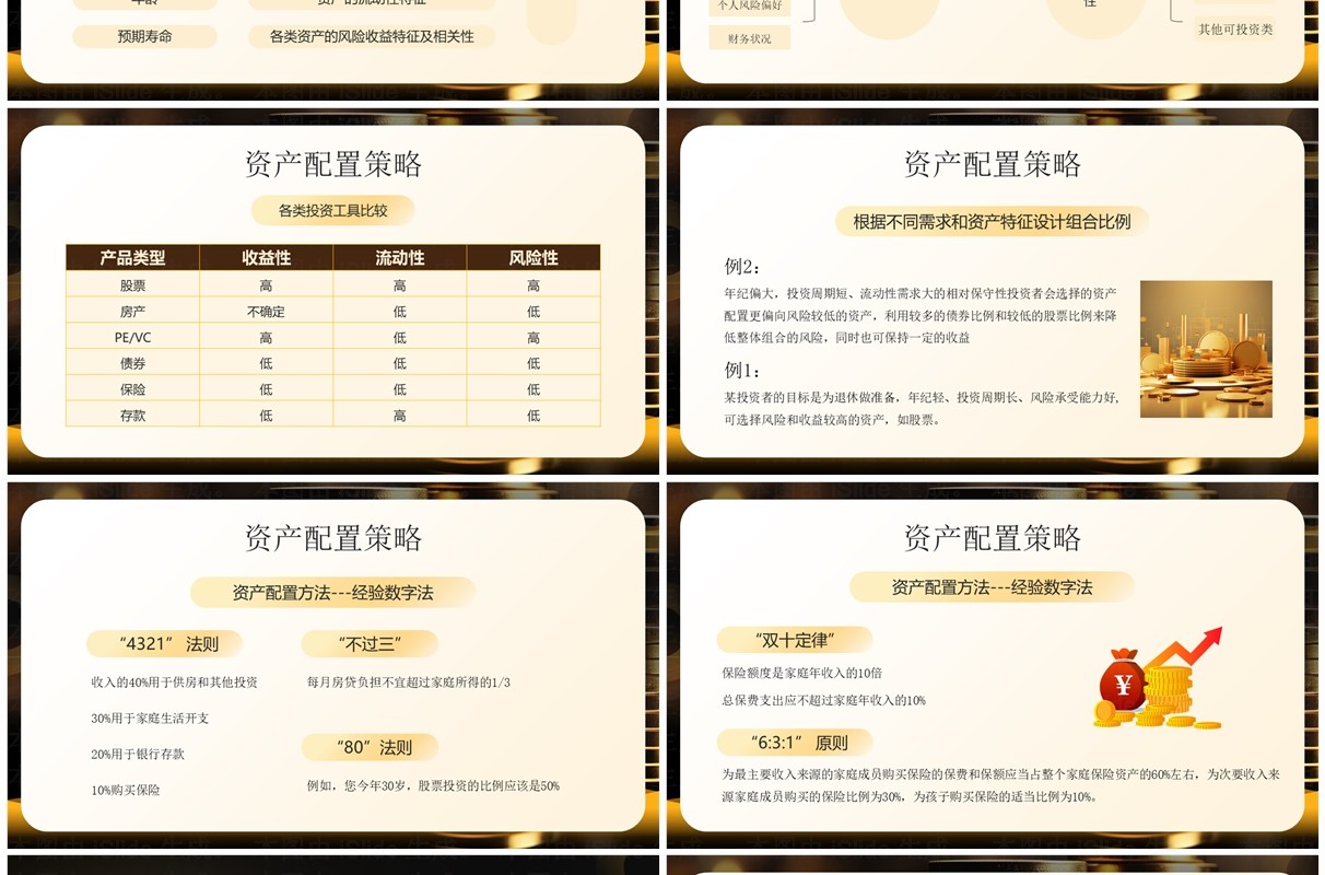 黄色简约风资产配置理财知识培训PPT模板