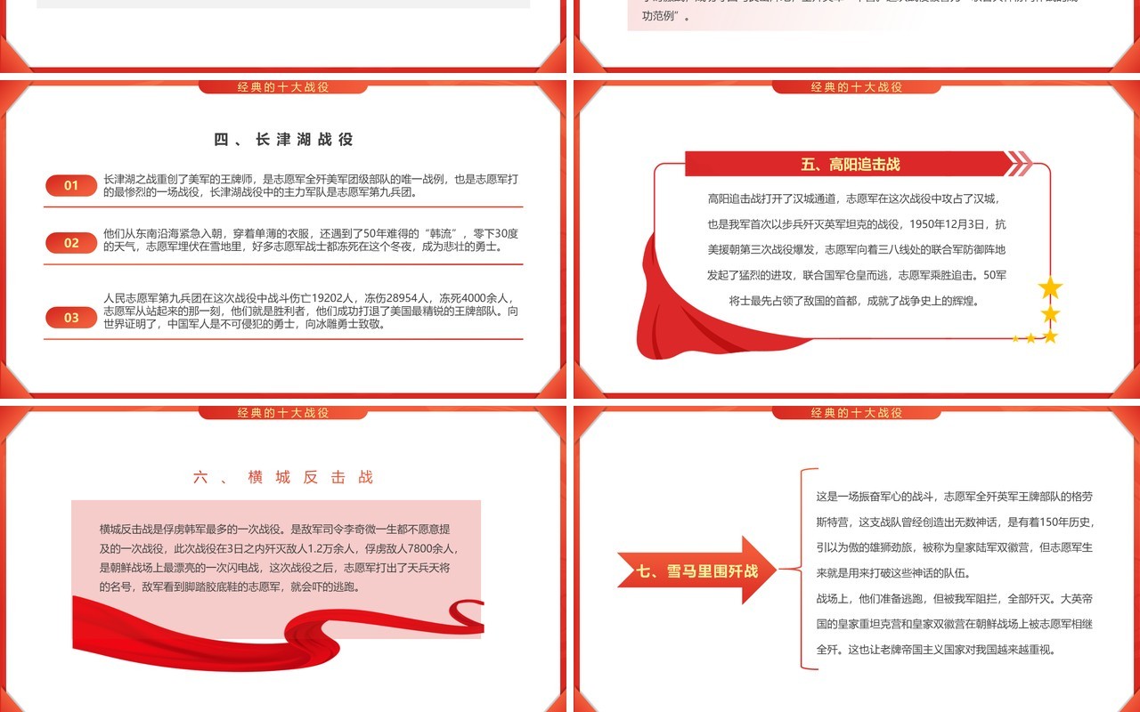 红色简约风抗美援朝纪念日PPT模板