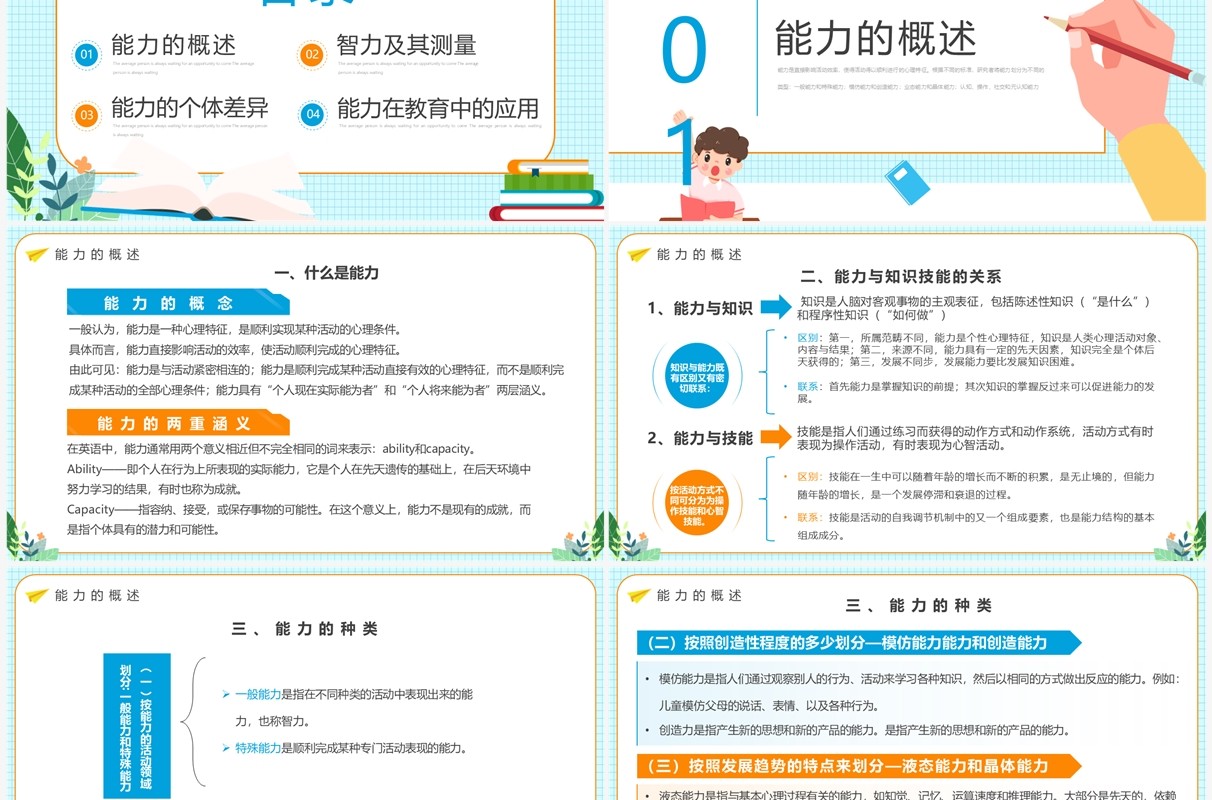 蓝色卡通风心理学教育课件之能力PPT模板