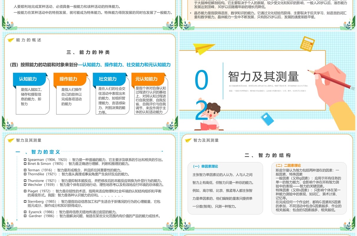 蓝色卡通风心理学教育课件之能力PPT模板