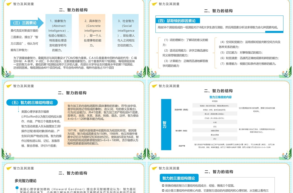 蓝色卡通风心理学教育课件之能力PPT模板