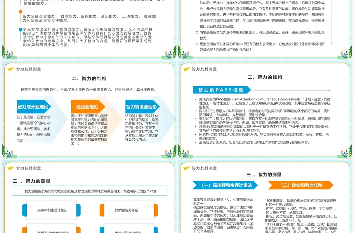 蓝色卡通风心理学教育课件之能力PPT模板