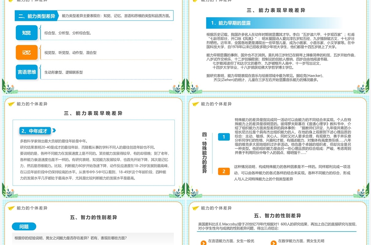 蓝色卡通风心理学教育课件之能力PPT模板