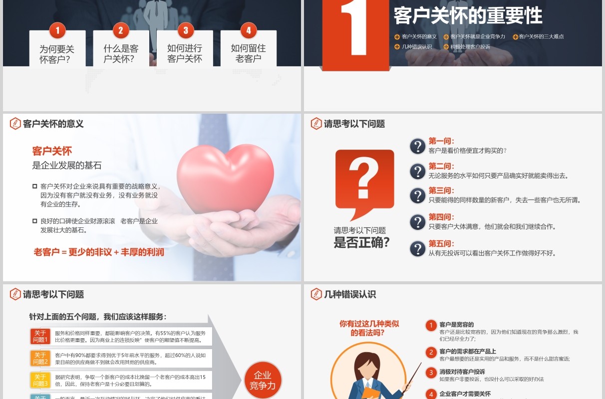 企业管理客户关怀关系培训课程PPT模板