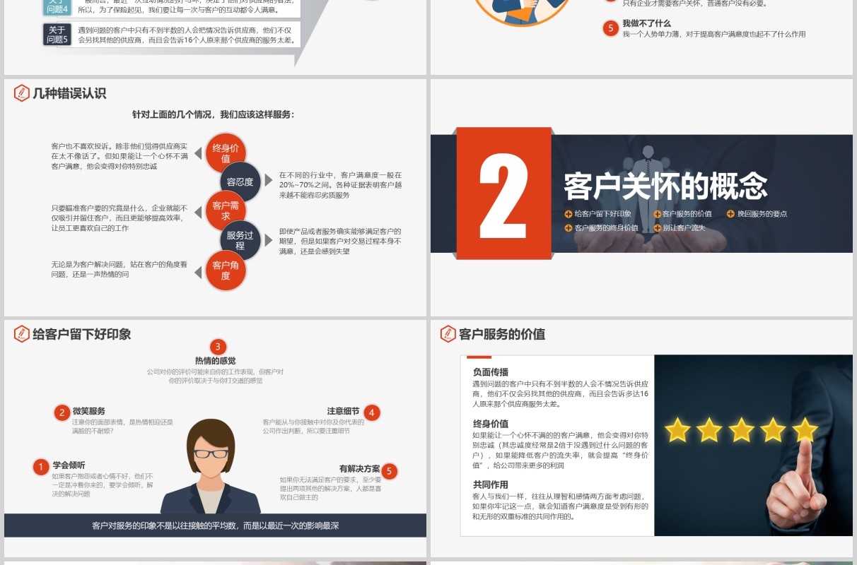 企业管理客户关怀关系培训课程PPT模板