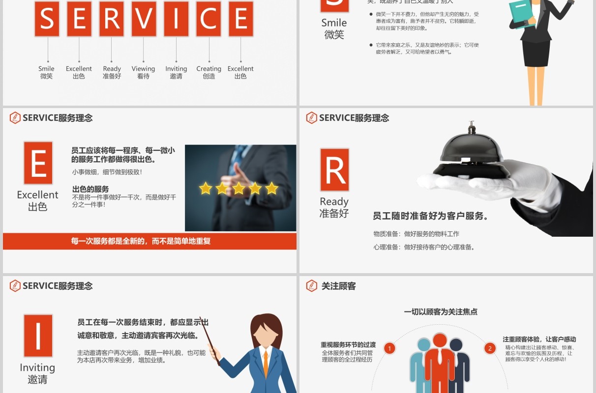 企业管理客户关怀关系培训课程PPT模板