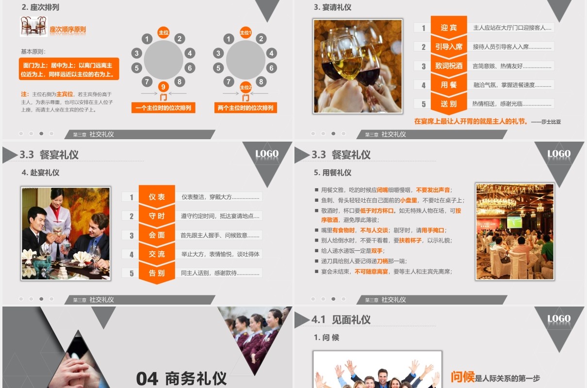 高端大气商务礼仪形象培训课件PPT模板