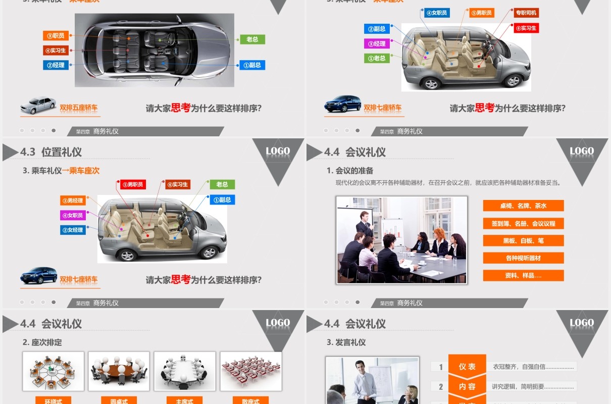高端大气商务礼仪形象培训课件PPT模板