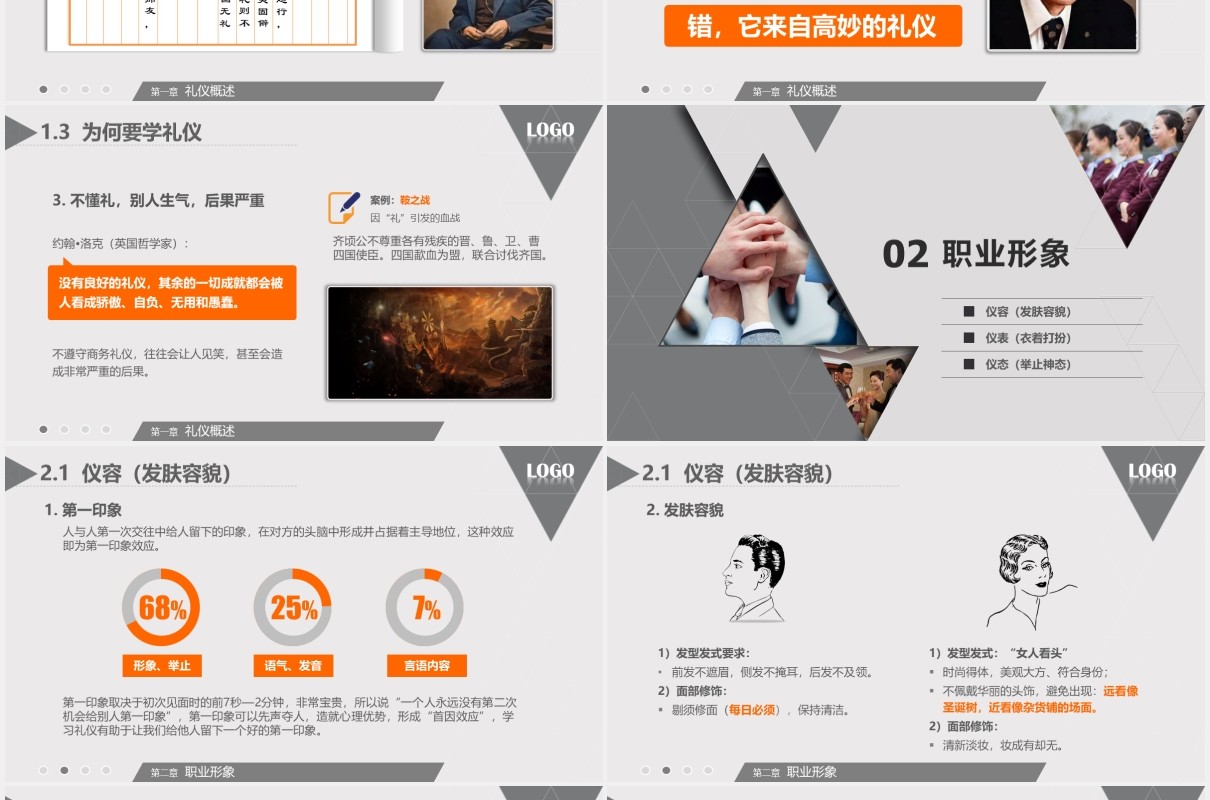 高端大气商务礼仪形象培训课件PPT模板