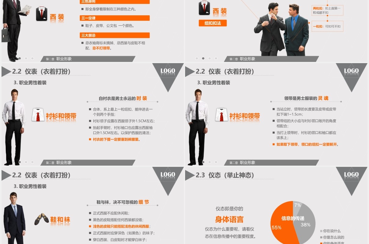 高端大气商务礼仪形象培训课件PPT模板