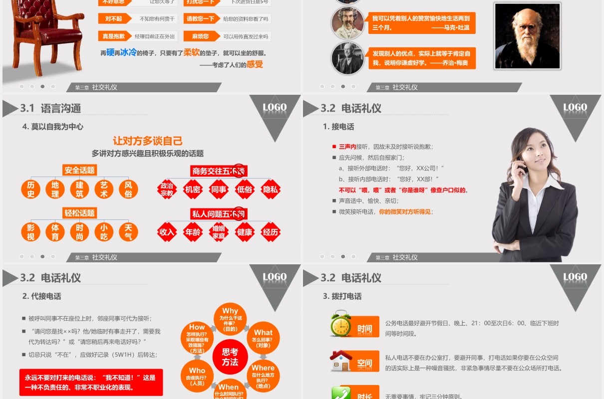 高端大气商务礼仪形象培训课件PPT模板