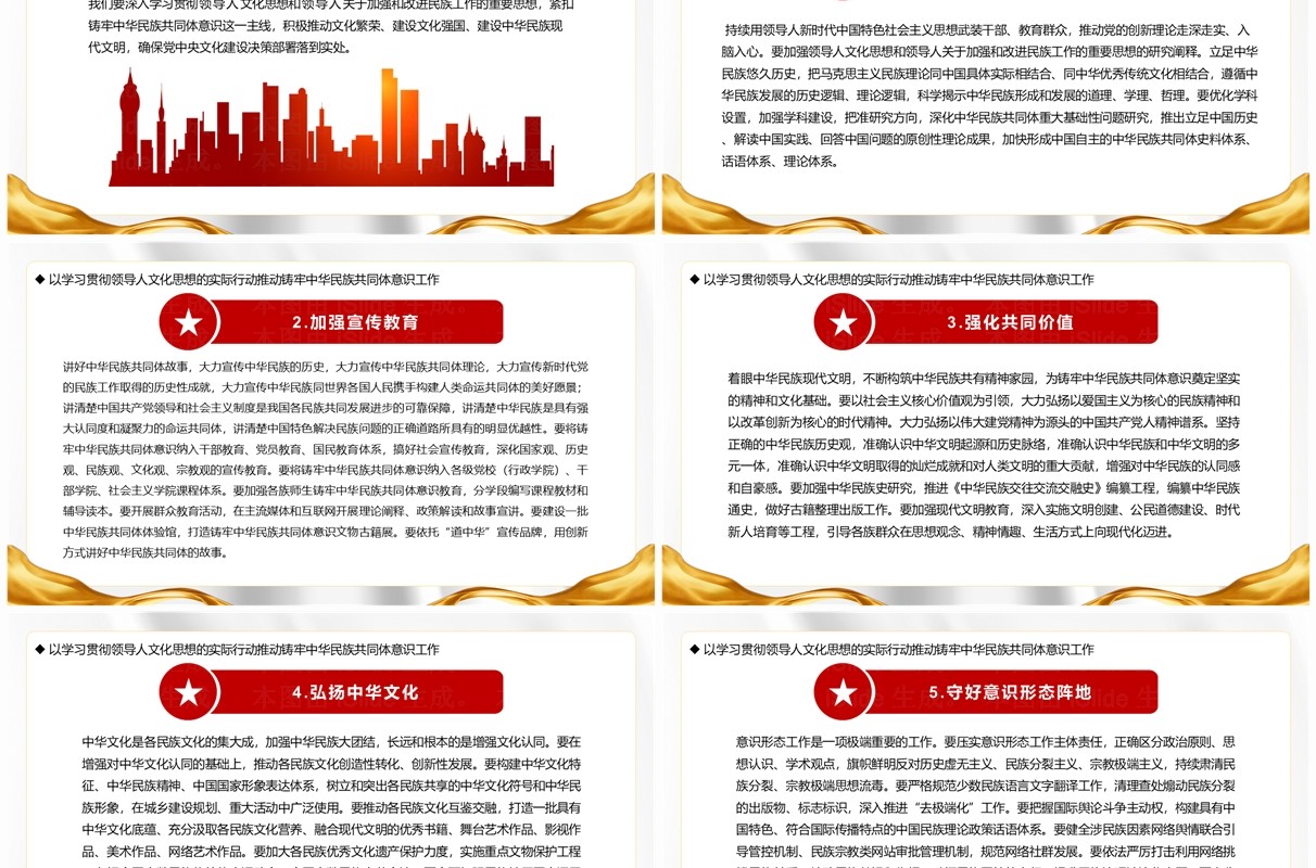 简约风铸牢中华民族共同体意识PPT模板