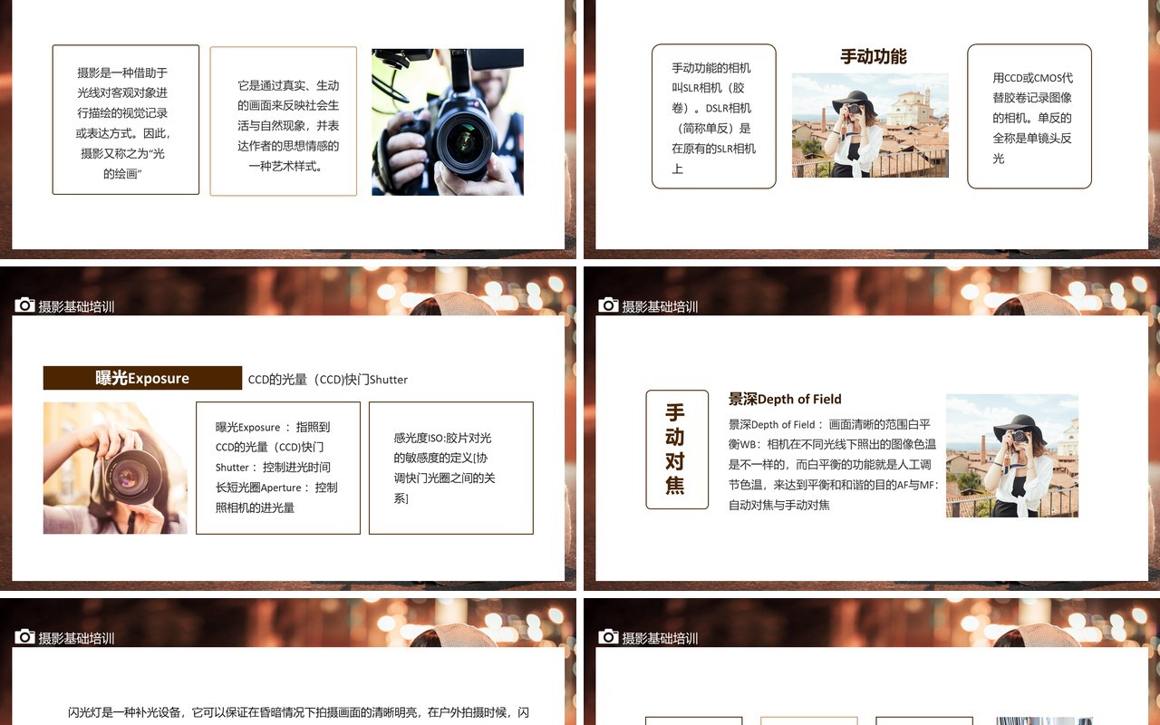 摄影技术基础培训课程动态PPT模板