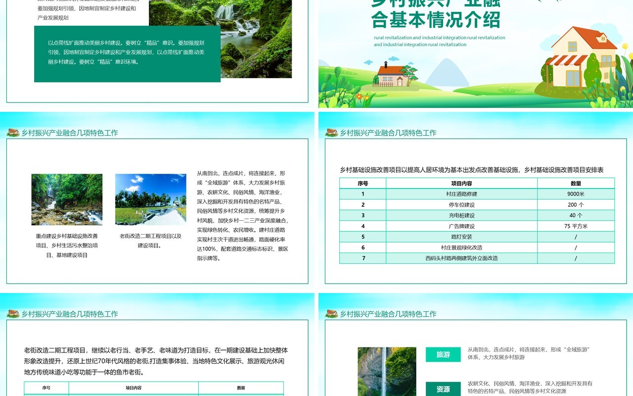 乡村振兴产业融合情况介绍特色工作发展方向动态PPT模板