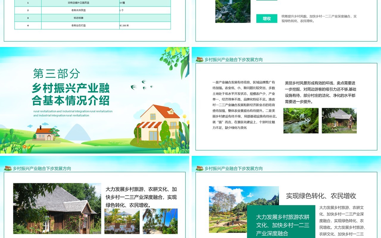 乡村振兴产业融合情况介绍特色工作发展方向动态PPT模板