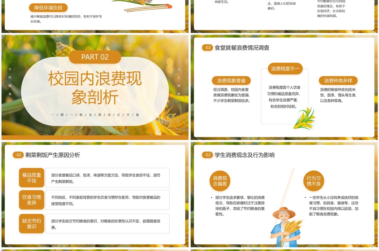 黄色简约风节约粮食主题班会PPT模板