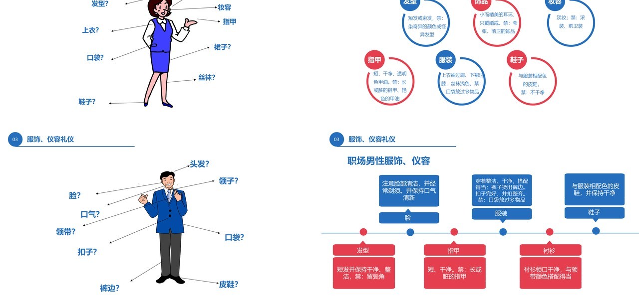 职场商务接待礼仪培训技巧PPT模板