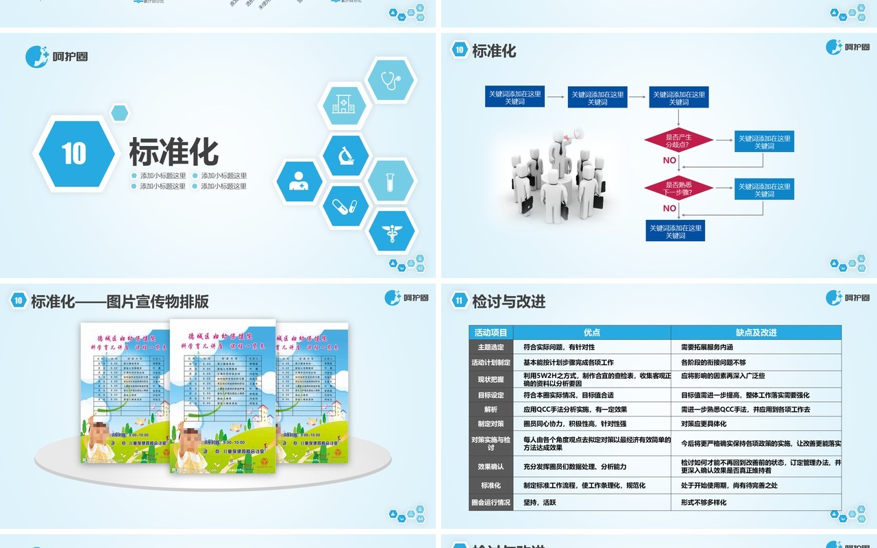 现代简约品管圈PPT模板