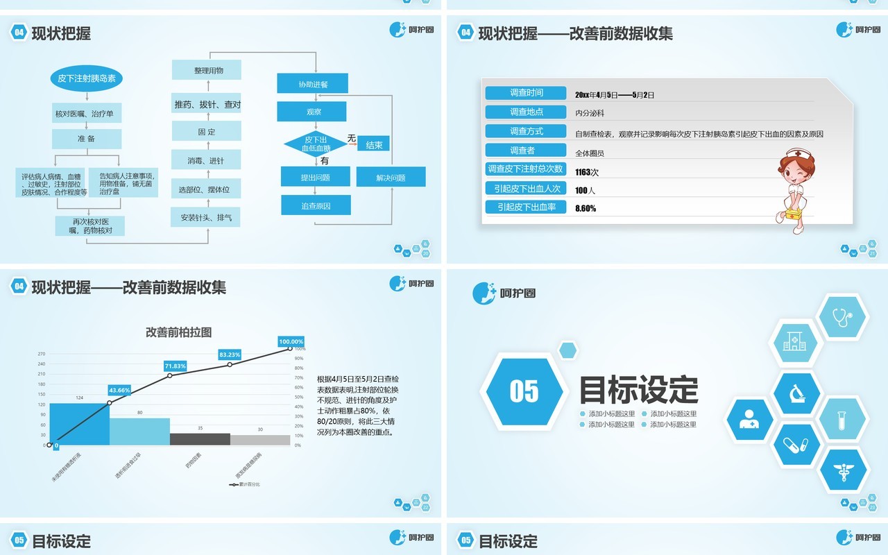 现代简约品管圈PPT模板