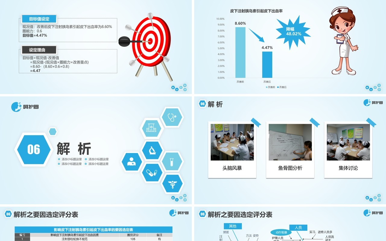 现代简约品管圈PPT模板