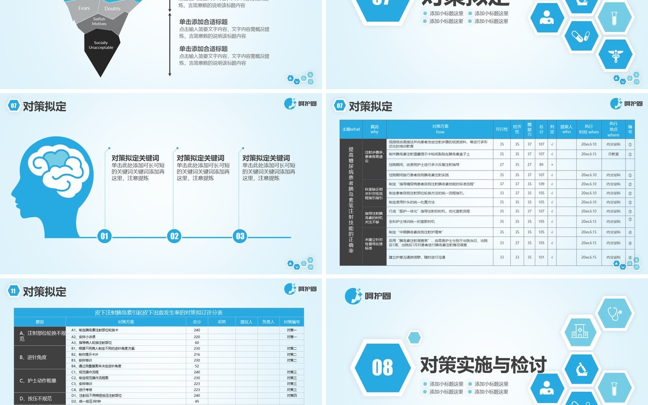 现代简约品管圈PPT模板