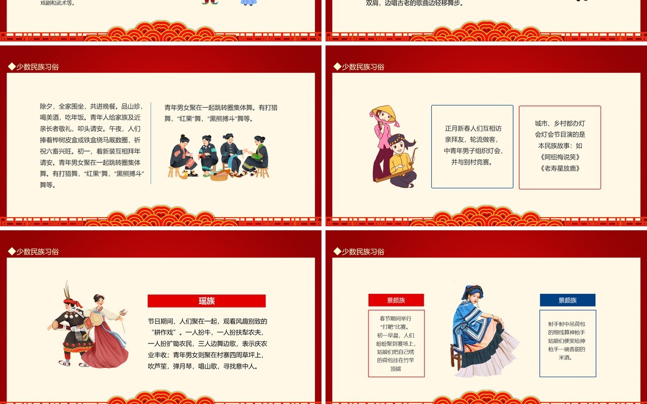 少数民族春节习俗介绍动态PPT模板