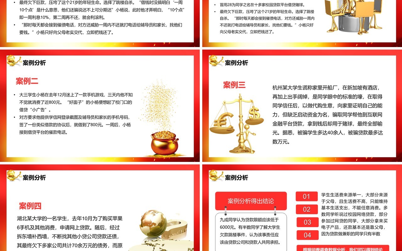 红色党政风严厉打击校园诈骗远离金融贷款防骗教育课件PPT模板