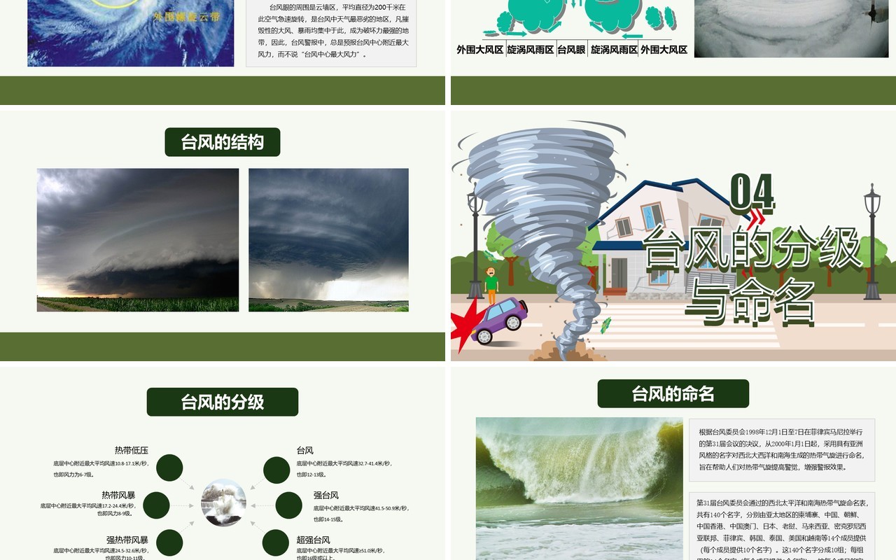 防洪抗汛防台风课件PPT模板
