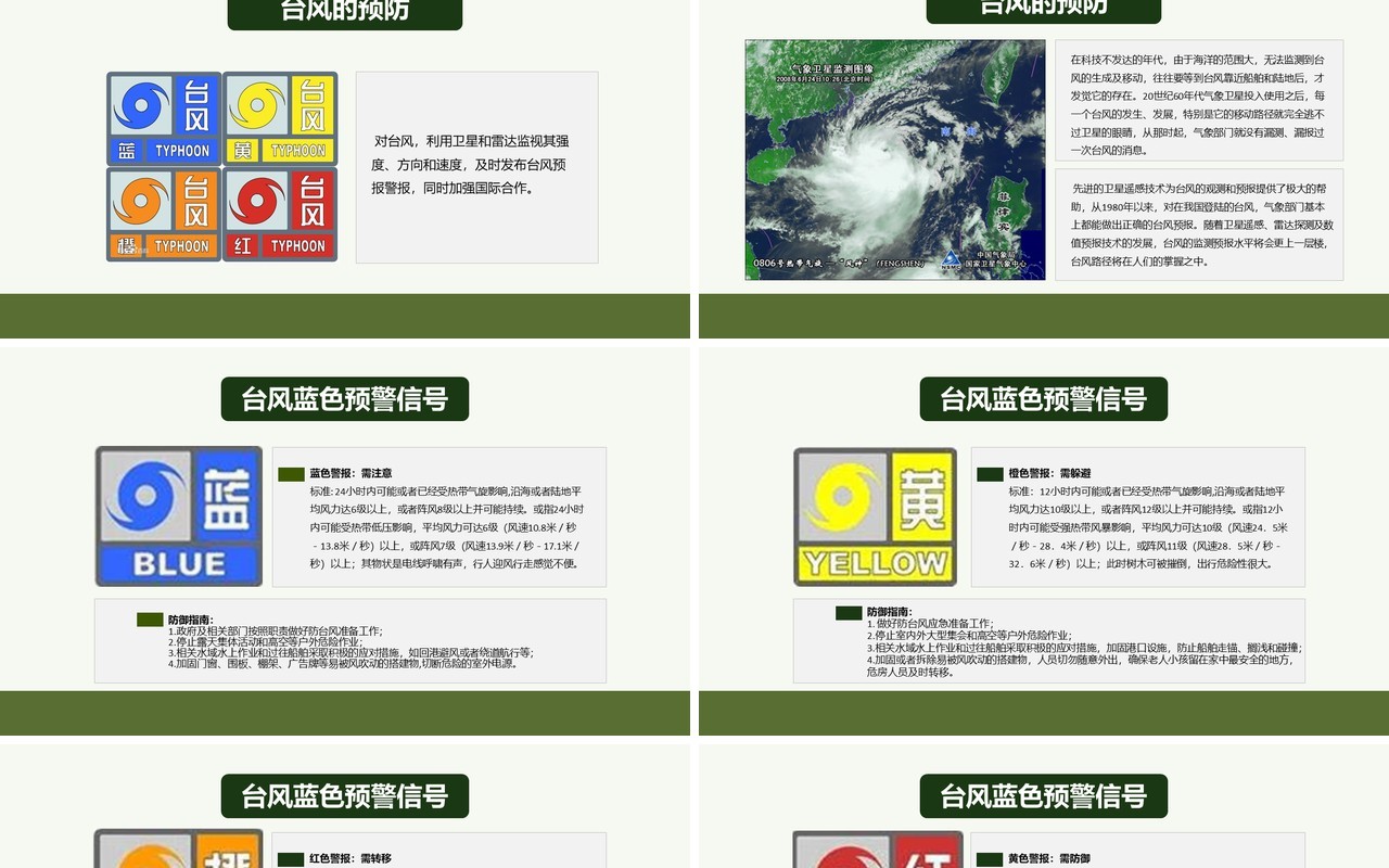 防洪抗汛防台风课件PPT模板