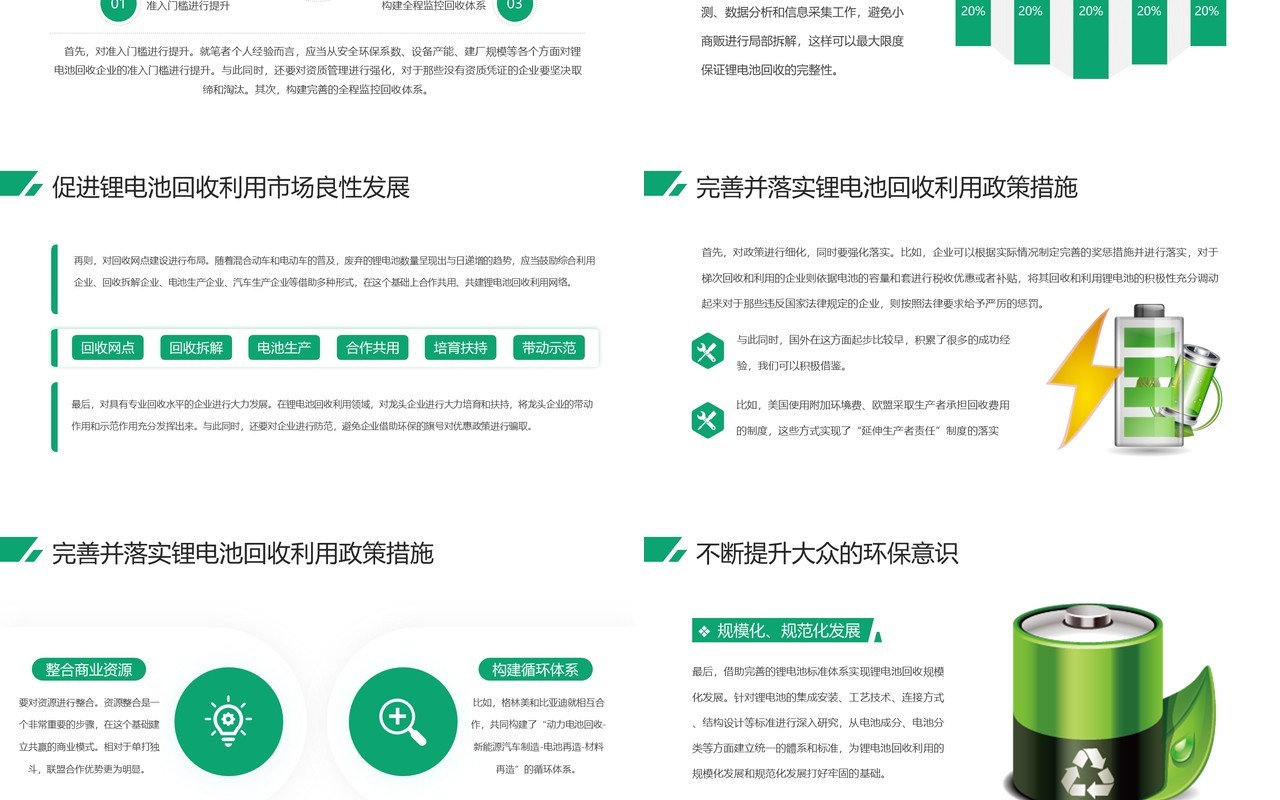 绿色环保锂电池的回收与利用策略PPT模板