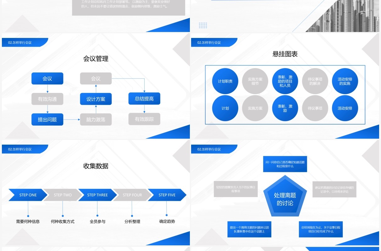 蓝色简约商务会议管理知识PPT模板