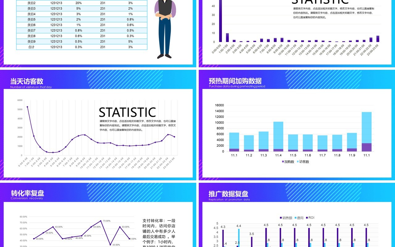 蓝色电商旗舰店双十二复盘数据动态PPT模板
