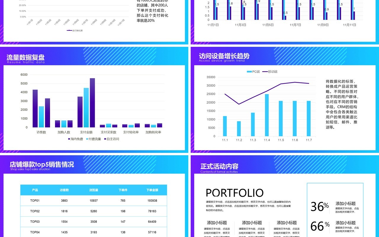 蓝色电商旗舰店双十二复盘数据动态PPT模板