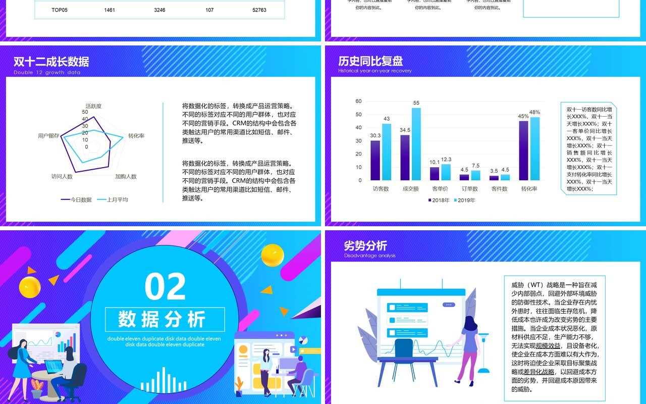蓝色电商旗舰店双十二复盘数据动态PPT模板