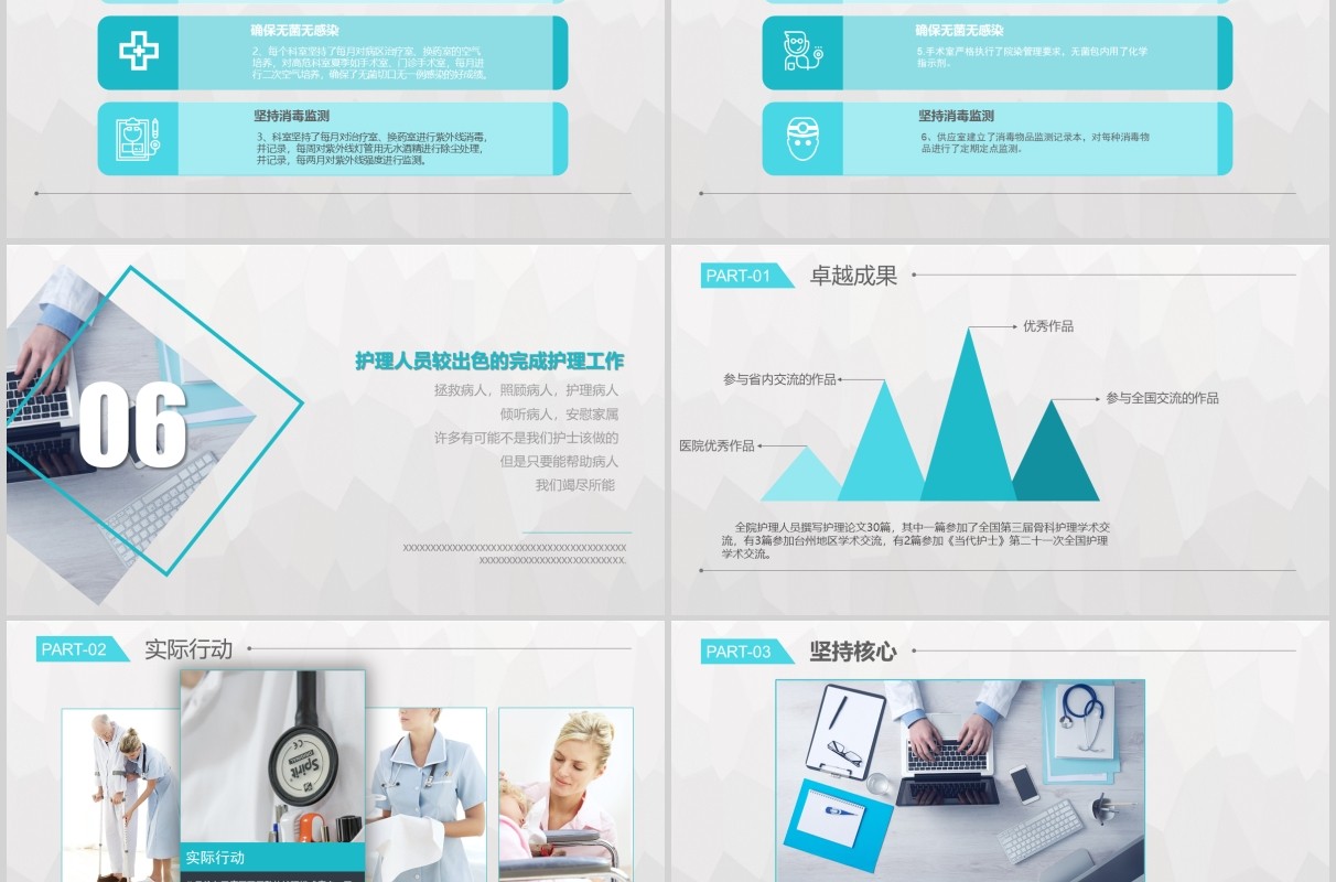 简约护士长年终述职报告汇报PPT模板