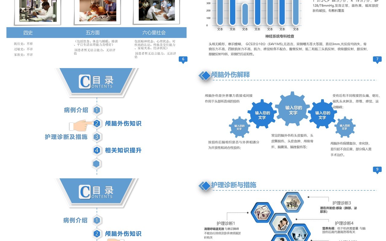 医院医生颅脑外伤护理查房PPT模板