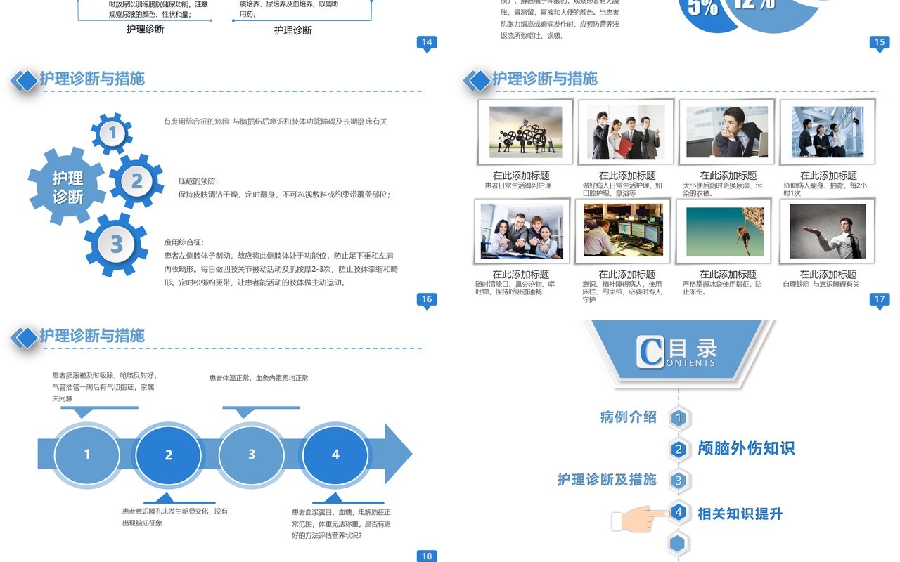 医院医生颅脑外伤护理查房PPT模板