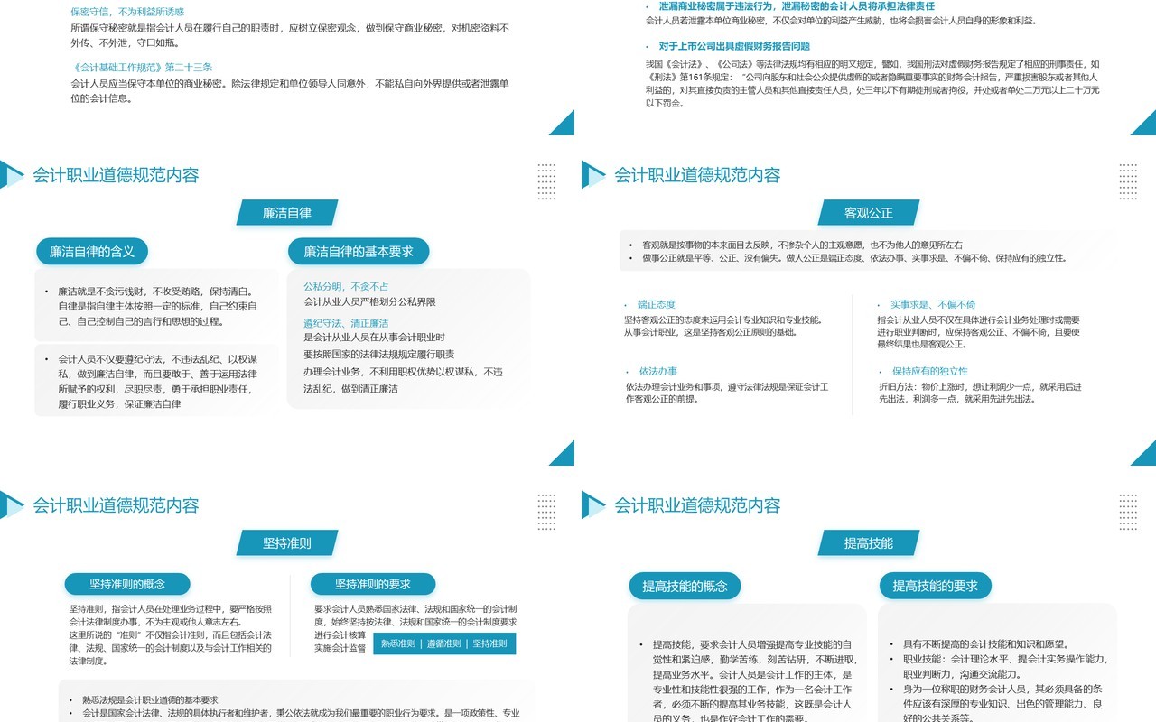 蓝色简约风会计职业道德企业培训PPT模板