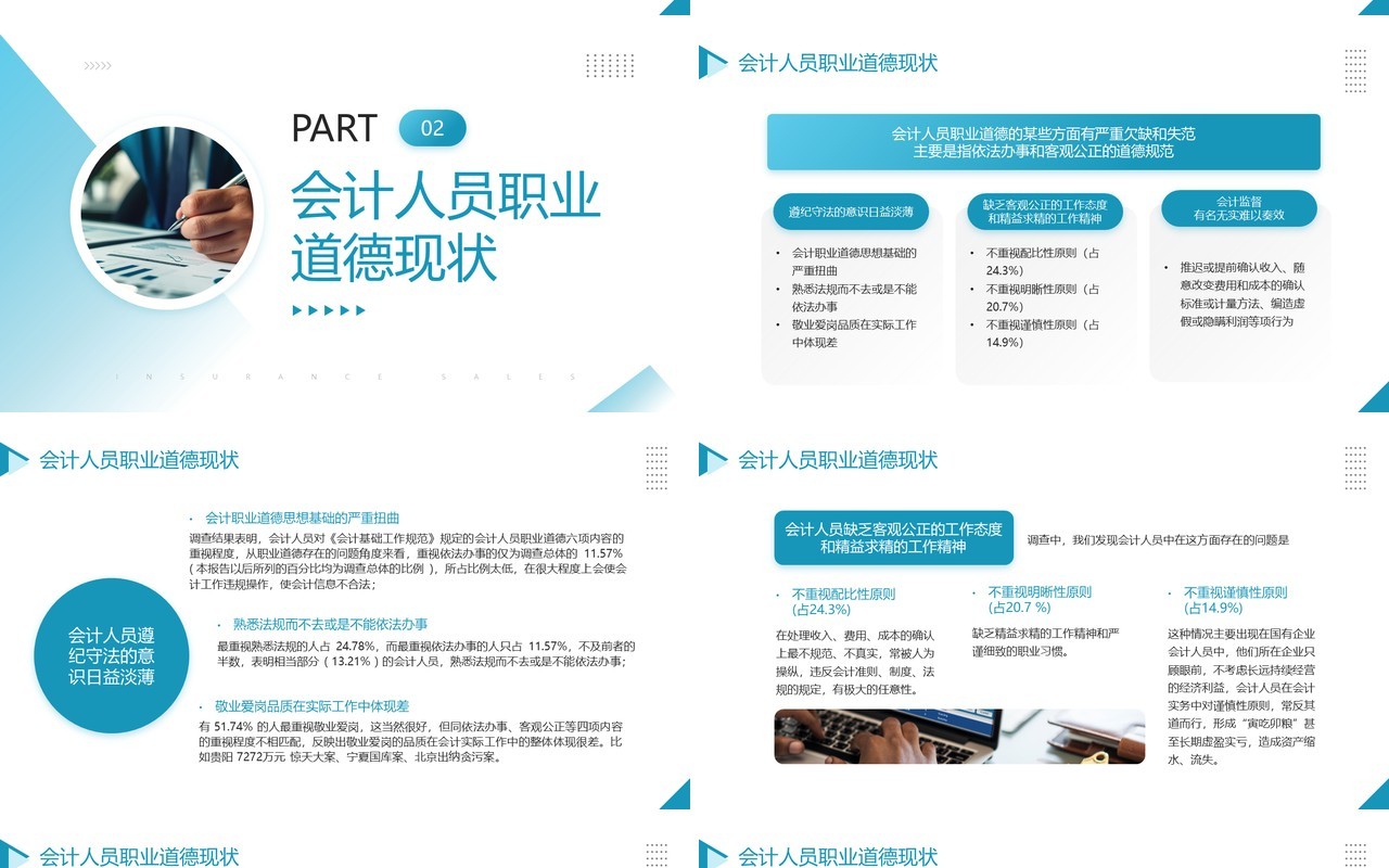 蓝色简约风会计职业道德企业培训PPT模板