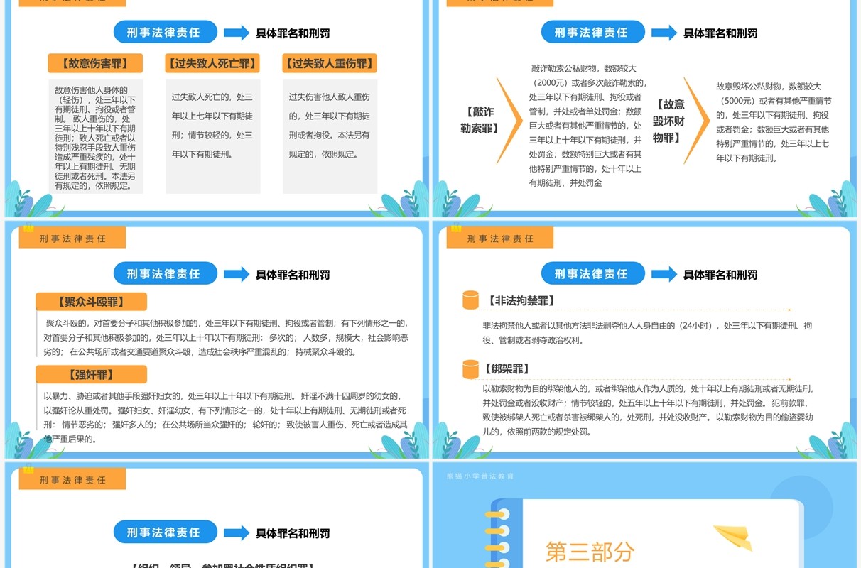蓝色卡通风青少年普法宣传教育PPT模板
